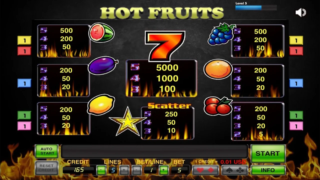 Hot Fruits screenshot